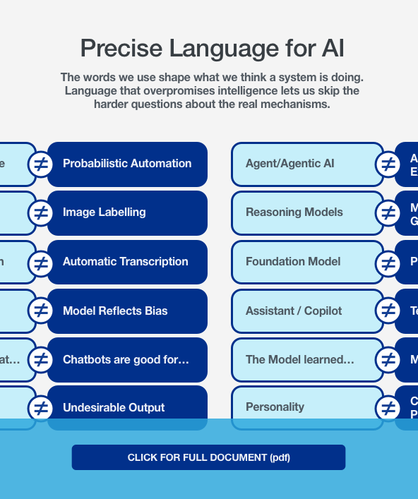 Best Buy — Precise Language for AI